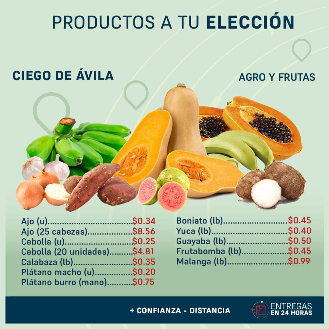Combo Ciego de Ávila